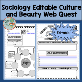 Preview of Sociology Editable Culture and Beauty Webquest