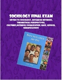 Sociology Final Exam