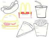 Sociology McDonaldization Graphic Organizer