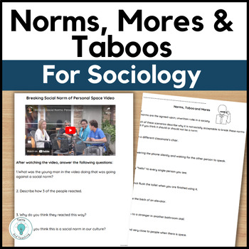 Preview of Sociology Introduction to Norms, Mores and Taboos Worksheet