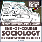 Sociology Project Research PPT Presentation Project - Fina
