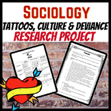 Sociology Tattoo Research Poster Project Culture & Deviance