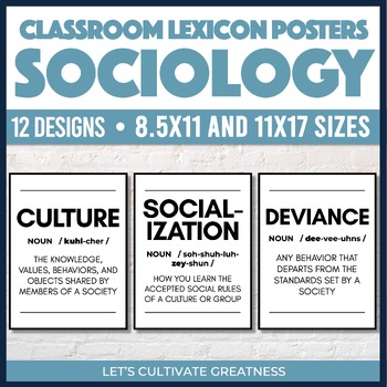 Preview of Sociology Word Wall Posters for Bulletin Board or Classroom Decor