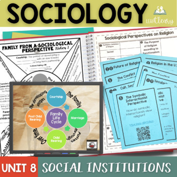 Preview of Sociology and Social Institutions Interactive Notebook Unit with Lesson Plans