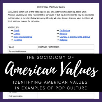 Preview of Sociology of American Values - Identifying Values in Pop Culture