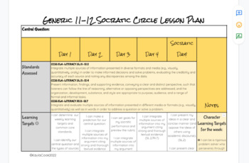 Preview of Socratic Circle Lesson Plan (Virtual) 