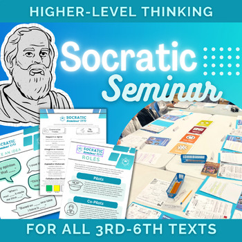 Preview of Socratic Seminar 3rd, 4th, 5th, 6th Printable & Digital Templates for ANY TEXT