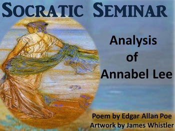 Preview of Socratic Seminar & Activities: Poem Analysis “Annabel Lee” by Edgar Allan Poe
