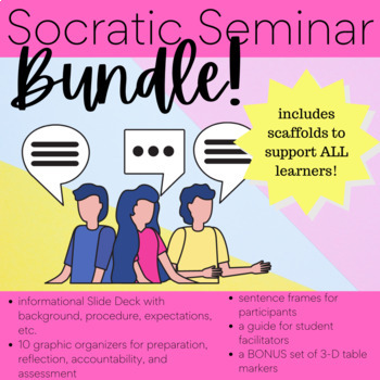 Preview of Socratic Seminar Bundle | Graphic Organizers Any Text | Scaffold for IEP ESL MLL