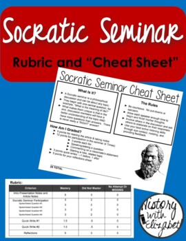 Preview of Socratic Seminar Cheat Sheet