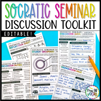 Preview of Socratic Seminar Class Discussions for any text- EDITABLE