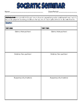 Preview of Socratic Seminar Graphic Organizer