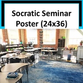 Socratic Seminar - How to have a large group conversation 