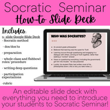 Preview of Socratic Seminar Introduction | Socratic Seminar How To Slide Deck