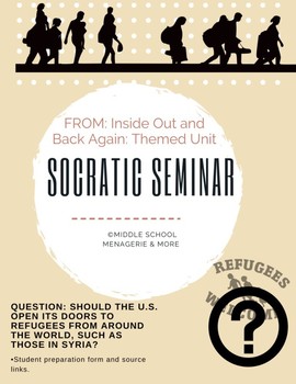 Preview of Socratic Seminar Prep Sheet: Should the U.S. allow the entry of refugees?