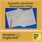 Socratic Seminar Preparation Graphic Organizer for Middle School