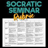 Socratic Seminar Rubric (Editable) — Expectations and Guidelines