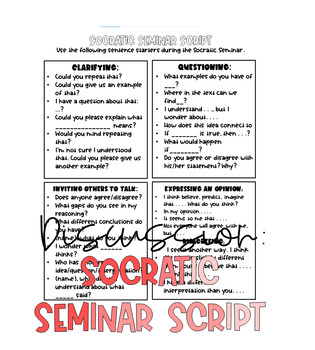 Preview of Socratic Seminar Sentence Starter Guide