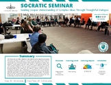 Socratic Seminar Strategy (Recipe Card for PD & Coaching)