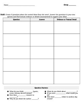 Socratic Seminar Student Handout by Erin Rougeux | TpT