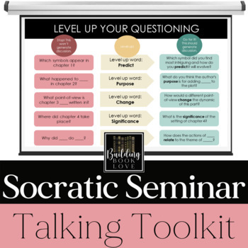 Preview of Socratic Seminar Lesson Plan: Fun Worksheets, Question Examples, Discussion Tips