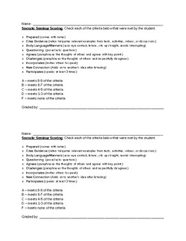 Preview of Socratic Seminar (generic) Scoring Guide - Rubric (Student Grading Checklist)