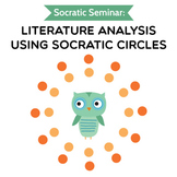 Socratic Seminar Lesson Plan (9-12): Literature Analysis U