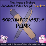 Sodium Potassium Pump Annotated Video Script TEMPLATE- Amo