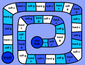 Hard and soft c and g game