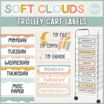 Preview of Soft Clouds Classroom Rolling Trolley Cart Labels | Editable Teacher Filing