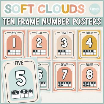 Preview of Soft Clouds Number Ten Frames Classroom Editable Posters | Editable