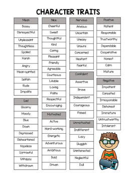 Soft Rain Novel Reading Unit by Rachel Castaneda | TPT