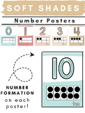 Soft Shades Number Poster| Number Formation Chart| Boho| Nuetrals