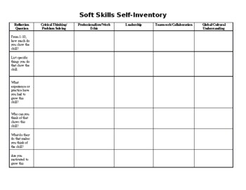 Preview of Soft Skills Self-Inventory