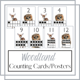 Soft Watercolor Woodland Number Counting Posters