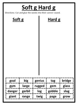 soft and hard c and g activities hard c and soft c worksheets hard and soft g