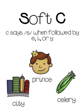 Soft c poster by Special Inspirations | Teachers Pay Teachers