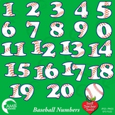 Softball Clipart, Baseball Clipart, Numbers Clipart, Sport
