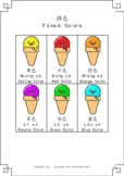 Softcopy PDF - Learn Colors in Chinese Kindergarten Presch