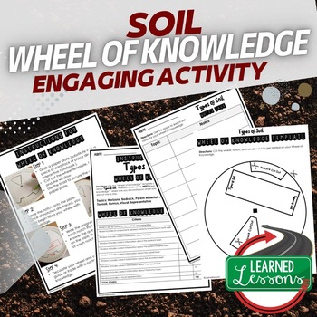 Preview of Soil Activity, Wheel of Knowledge Interactive Notebook