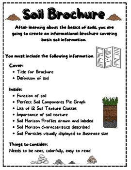 Preview of Soil Basics Brochure