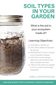 Preview of Soil Composition Analysis - What is the soil in your ecosystem made of?