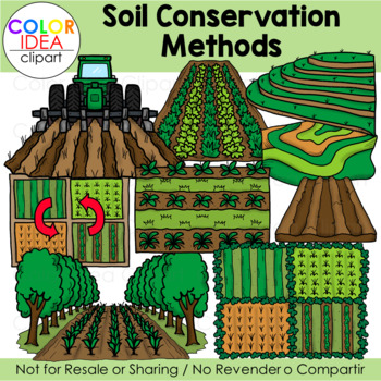 Preview of Soil Conservation Methods