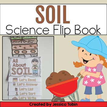 Preview of Soil Flip Book - Types of Soil Reading Activity