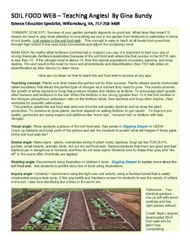 Preview of Soil Food Web Simplified.  Why Composting and Organic Gardening is Popular!