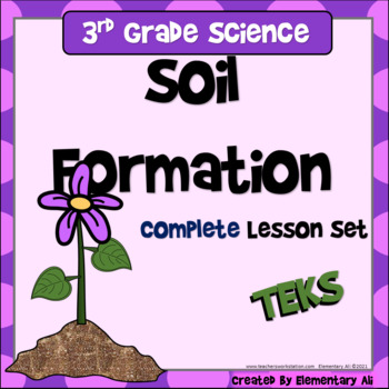 Natural Spring Definition, Formation & Types - Lesson