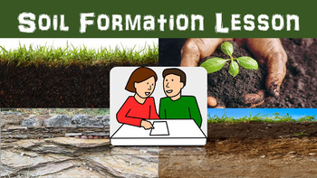 Preview of Soil Formation Lesson with Power Point, Worksheet, and Web Soil Survey Activity