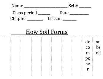 Preview of Soil Formation Vocabulary Flip Book