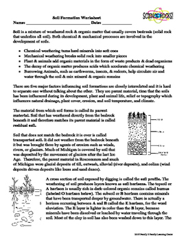 Preview of Soil Formation Worksheet