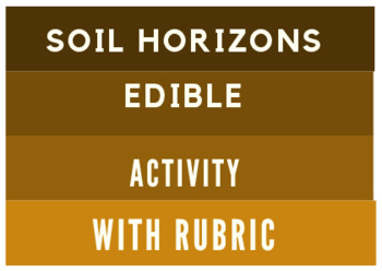 Preview of Soil Horizons EDIBLE activity (regular & pre-AP sheet & RUBRIC